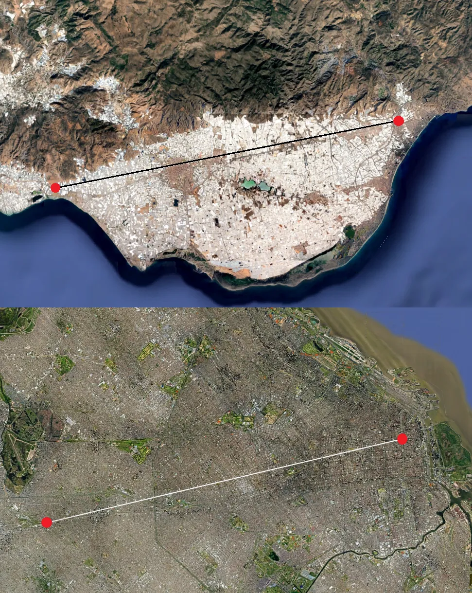 Comparación entre CABA y el Campo de Dalías